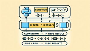 Understanding the yield Keyword in Python