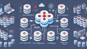 Install Redis Cluster on Kubernetes